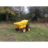 Minidumper MD300R